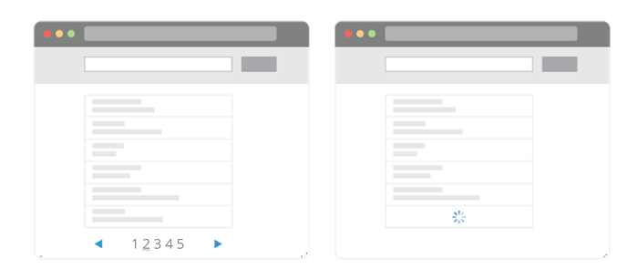 Pagination und Infinite Scrolling als schematische Darstellungen