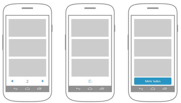 Schematische Darstellung von Pagination, Infinite Scroll und Load-More-Button auf mobilen Geräten